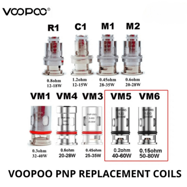 Voopoo Pnp Replacement coils r1, c1, m1, m2